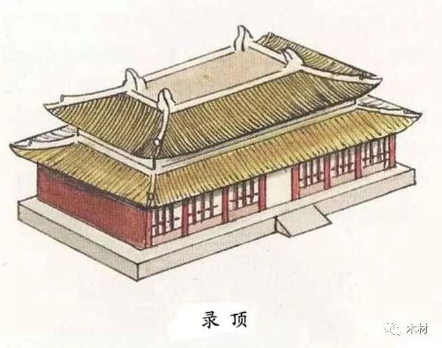 牛宝体育app下载20个中国古建筑屋顶形式图解